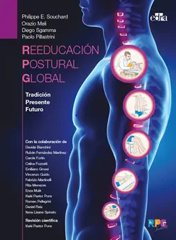 Reeducación postural global - Tradición, Presente, Futuro